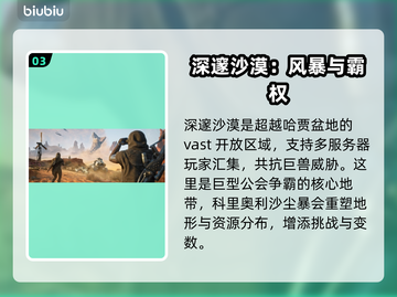 沙丘觉醒世界地图🔥游戏区域全解析！💎截图4