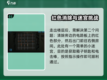 囚笼迷踪🔥监狱攻略：逃出生天⚡必看！截图3