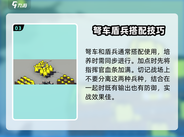 《攻城模拟器》部队培养秘籍💥，轻松打造无敌军队🔥截图4