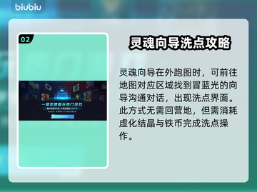 恐怖黎明😎洗点NPC位置大曝光！🔥截图3