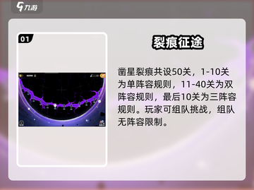 超进化物语2🔥凿星裂痕玩法全解💥截图2