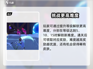 香肠派对极光之战🔥超全玩法攻略来啦！截图3