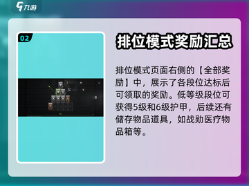 萤火突击段位全解析🔥游戏党必看！截图3