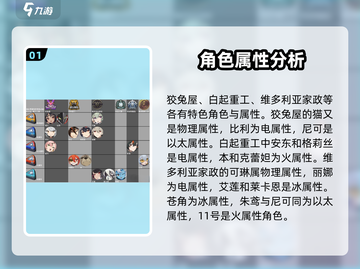 绝区零开服🔥首发角色大曝光！游戏党必看👇截图2