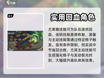白夜极光🔥森奶尤莱雅强度分析来啦！截图2