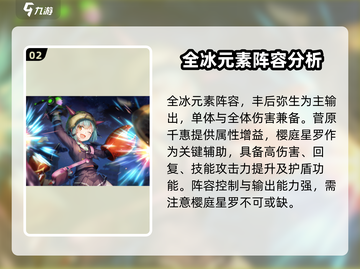 炽焰天穹🔥最强阵容搭配推荐，速来围观！截图3