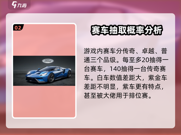 极品飞车集结💥抽卡保底机制大揭秘！你必须知道的真相截图3
