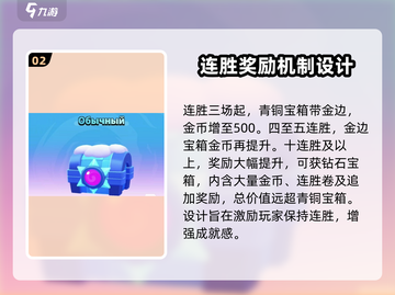 爆裂小队连胜奖励大揭秘💥游戏党必看！截图3
