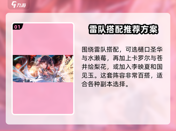 炽焰天穹雷队搭配🔥游戏名必看！⚡超强阵容等你来选截图2