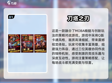 🔥2024必玩Moba手游排行，热门小游戏等你来战！💥截图2