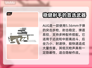 PUBG空投枪🔥强度分析，吃鸡必备！截图6