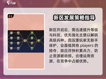 万龙觉醒压堡玩法🔥超简单攻略来了！🎮截图4