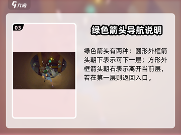《沙石镇时光》矿洞逃脱攻略🔥1招速回入口！💎截图4