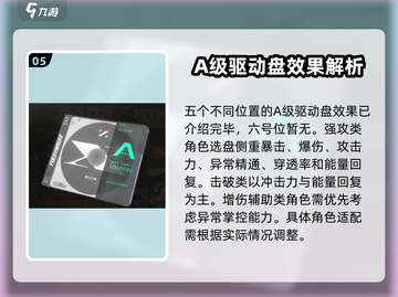 绝区零💥A级驱动盘全解析🔥玩家必看！截图6