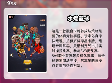 🔥2025最火街头篮球手游榜💥🏀🎮截图2