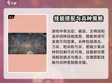 王于兴师🔥超简单玩法介绍，不看后悔！截图3