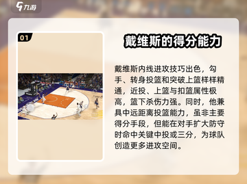  NBA全明星🔥安东尼戴维斯玩法揭秘！截图2