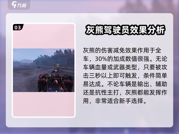 创世战车🔥灰熊属性技能全面解析来啦！截图4