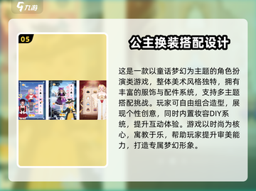 👑2025超火公主换装游戏推荐！免费下载必玩榜单👑截图6