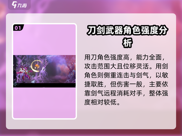 心渊梦境🔥五星角色强度排行✨必看！截图2