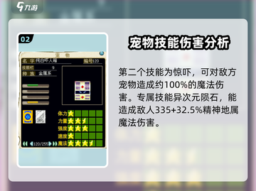 魔力宝贝复兴版🔥纯白吓人箱技能大揭秘！💎截图3