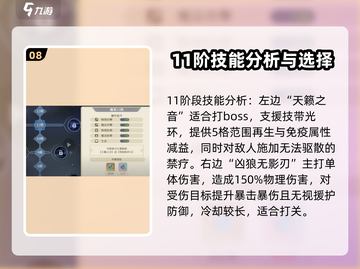 铃兰之剑：莉莉薇儿技能加点🔥升阶必选💡截图9
