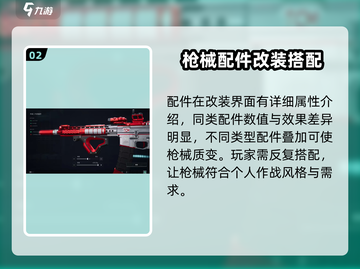 三角洲行动🔥枪械升级改装全攻略来啦！截图3