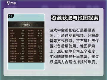 迷雾大陆🔥新手必看！前期攻略助你轻松上分🎉截图2