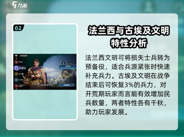 世界启元🔥开局必选文明详细规划来了！新手必看👇截图3