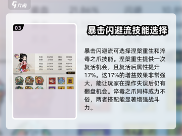 山海经北荒卷：闪避流🔥玩法超详细攻略！截图4