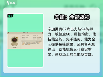 世界启元🔥辛加最强阵容搭配攻略来啦！截图2