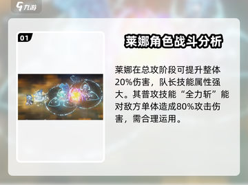明日方舟⚡星落莱娜觉醒特性全面解析！💥截图2