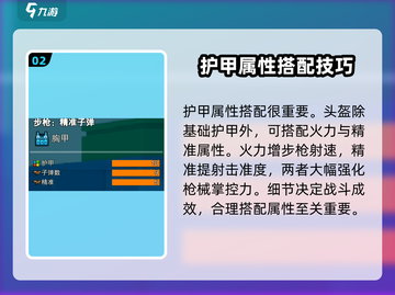 像素射击🔥护甲选对了吗？步枪搭配秘籍💥截图3