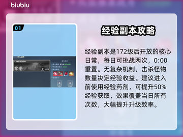 🔥《灵妖劫》副本S级攻略！💥截图2