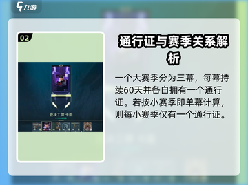无畏契约💥赛季通行证更新机制揭秘！🎉截图3