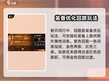 新月同行🔥回路玩法揭秘，游戏代入感爆棚！截图2
