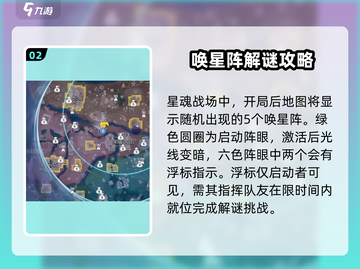 星之破晓🔥星魂宝舱玩法揭秘，必看攻略！截图3