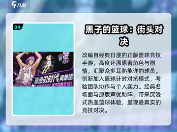 🔥2025最燃3D真人篮球手游推荐来了！🏀截图5