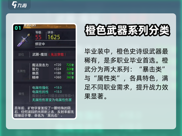 晶核-CN武器排行🔥游戏党必看！截图2