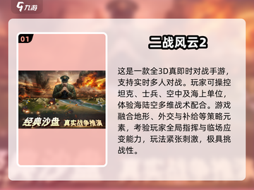🔥2025热门策略手游推荐｜二战题材超燃玩法💥截图2