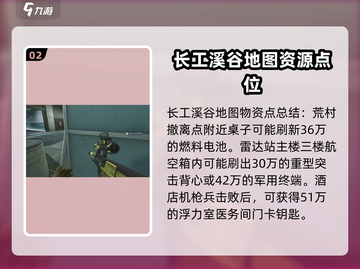 三角洲行动💎大金点位全揭秘！🔥快来看截图3