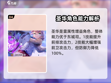 炽焰天穹🔥自选SS角色推荐，必看攻略！截图5