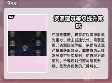 万龙觉醒💥主城升级条件全揭秘！💎截图5