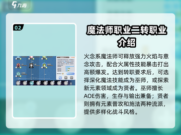 仙境传说新启航🔥魔法师超强攻略✨截图3