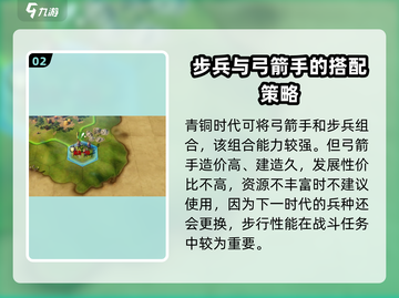 世界启元🔥开荒初期队伍这样搭配，轻松制胜！💥截图3