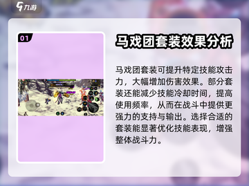 DNF手游：马戏团套装🔥超值还是鸡肋？截图2