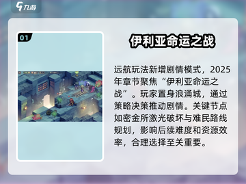 铃兰之剑远航玩法🔥超全攻略来了！🎮截图2