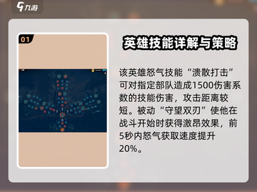 万龙觉醒🔥埃莫瑞斯技能玩法大揭秘！截图2