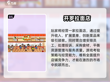 🔥2025最火单机经营游戏大揭秘！🎮💼✨截图6