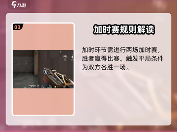 无畏契约手游🔥平局触发方法大揭秘！💡截图4
